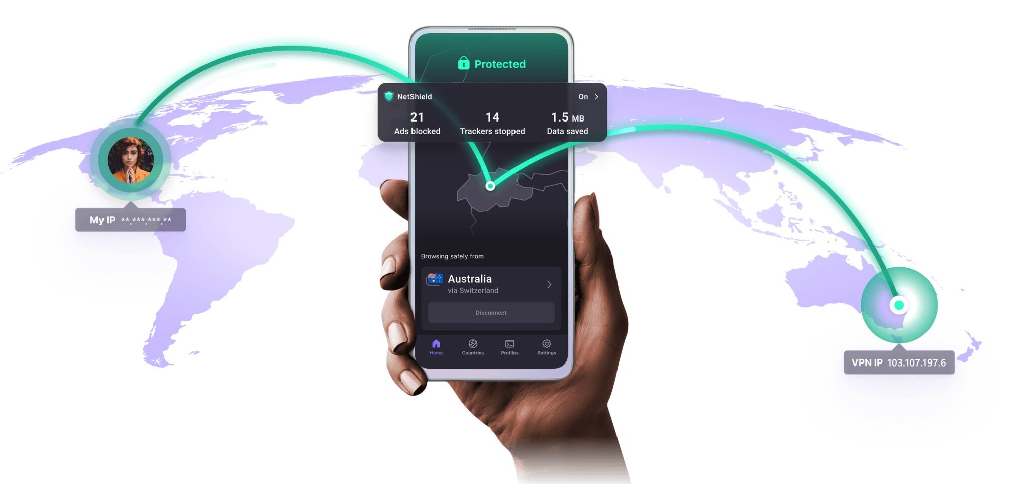 Proton Vpn