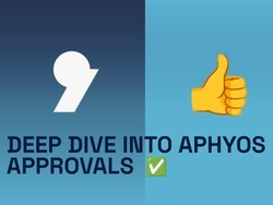 How Apps Are Verified For AphyOS