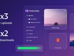 New and improved Proton Drive